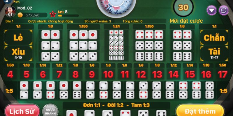 Cách Đánh Tài Xỉu Luôn Thắng - Chiến Thuật Thực Chiến Cùng Rikvip 4 Cách đánh tài xỉu luôn thắng